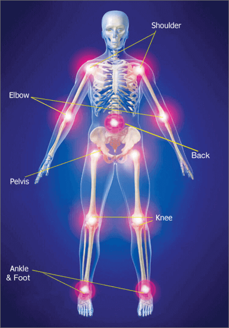 Stem Cell Treatment